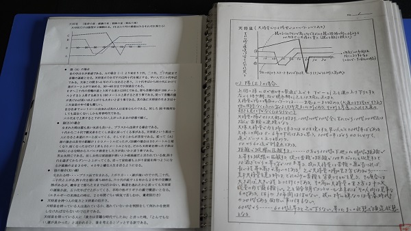十二大従星軌道論 データ資料&原本