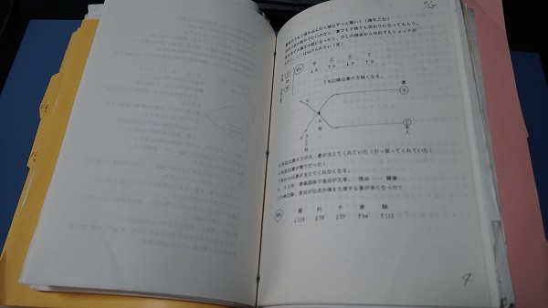 高尾宗家授業(黒正先生ノート)③